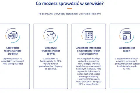 Ikony symbolizujące oszczędności, wpłaty, informacje o rachunkach i raporty PPK.