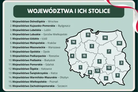Mapa Polski z zaznaczonymi 16 województwami i ich stolicami. Dowiedz się, ile jest województw w Polsce!