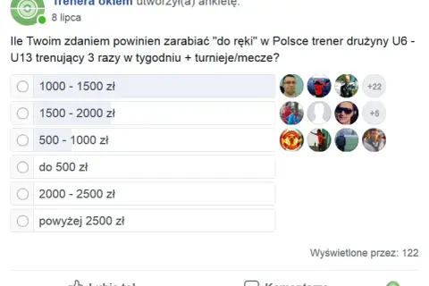 Zarobki trenera piłki nożnej dla dzieci – ile można naprawdę zarobić?