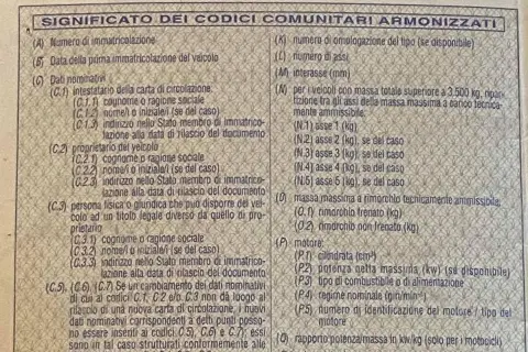 Il **libretto di circolazione legenda** spiega i codici armonizzati: numero immatricolazione, dati veicolo, proprietario, rimorchio, motore e colore.