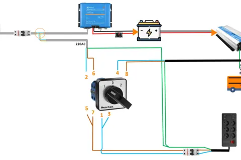 Schema elettrico con collegamento alternatore, caricabatterie, batteria, inverter e presa multipla per un camper.