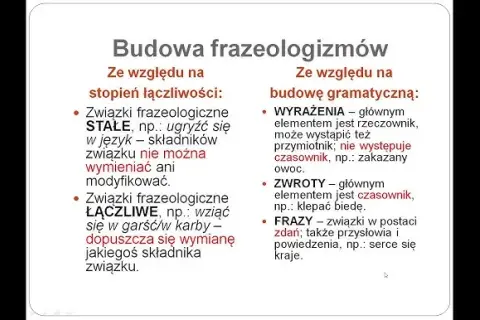 Co oznacza frazeologizm zakazany owoc? Odkryj jego głębię i znaczenie