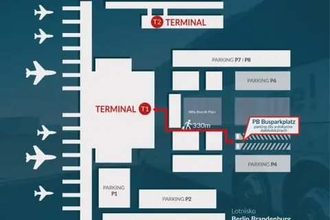 Schemat lotniska Berlin Brandenburg pokazuje dwa terminale (T1, T2) i parkingi. Ile jest lotnisk w Berlinie? Tylko jedno, ale z wieloma parkingami!