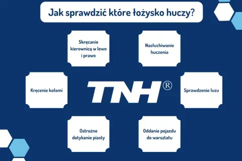 Jak sprawdzić które łożysko huczy? Poradnik: kręcenie kołami, nasłuchiwanie, sprawdzanie luzu, dotykanie piasty, skręcanie kierownicą.
