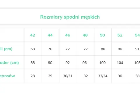 Rozmiar spodni 50 ile to cm - poznaj dokładne wymiary i różnice