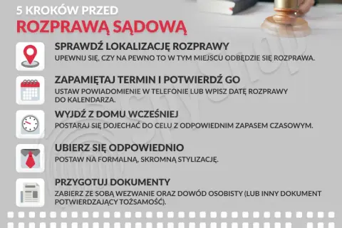 Rozprawa w sądzie rodzinnym: przewodnik krok po kroku. Jak się przygotować?