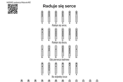 Instrukcja jak grać na cymbałkach: schematy palcowania dla melodii "Raduje się serce".