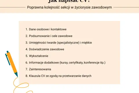 Jak napisać CV na kartce? Poradnik krok po kroku