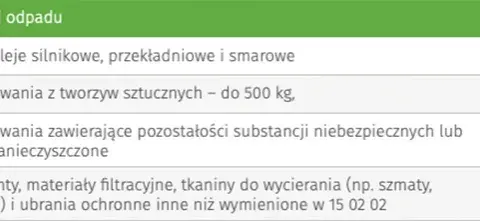 Jakie sprawozdanie BDO warsztat samochodowy? Uniknij kar i problemów