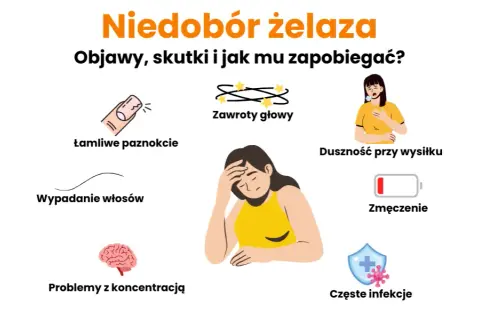 Niedobór żelaza a psychika: czy to przyczyna Twojego zmęczenia?