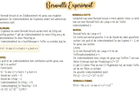 Bernoulli-Experiment: Formel für Wahrscheinlichkeit von k Erfolgen bei n Versuchen. Beispiel: 2 Sechsen beim 4-fachen Würfeln.