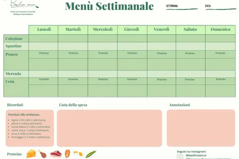 Menu settimanale con focus su proteine, ideale per una dieta chetogenica. Include promemoria su porzioni settimanali e lista della spesa.