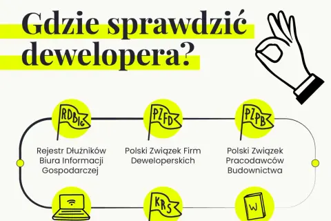 Deweloper: Kto to? Rola, obowiązki, jak sprawdzić i kupić bezpiecznie?