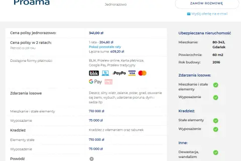 Ubezpieczenie mieszkania co obejmuje - poznaj kluczowe ryzyka i ochronę