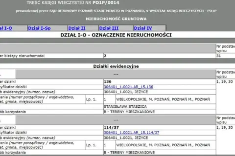 Jak szybko i bez problemów sprawdzić, do kogo należy nieruchomość – praktyczne kroki