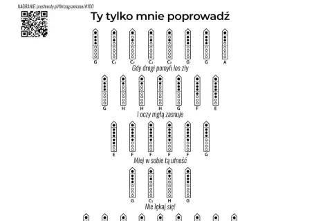 Diagram nutowy z zapisanymi palcowaniami na flet prosty dla piosenki "Ty tylko mnie poprowadź".