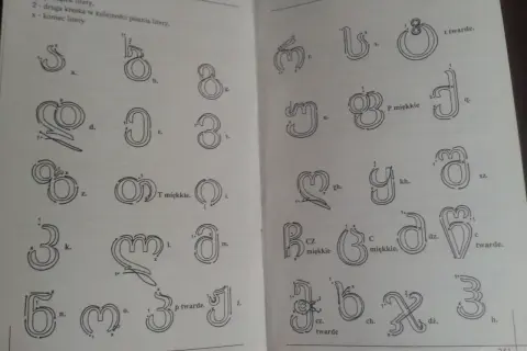 Ilustracja pokazuje alfabet gruziński z podziałem na poszczególne litery, ich nazwy i wskazówki dotyczące pisania.