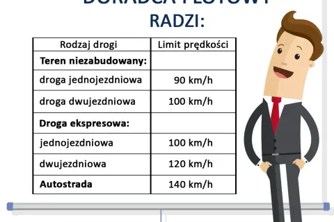 Ile może jechać autobus na autostradzie? Odkryj maksymalne limity prędkości