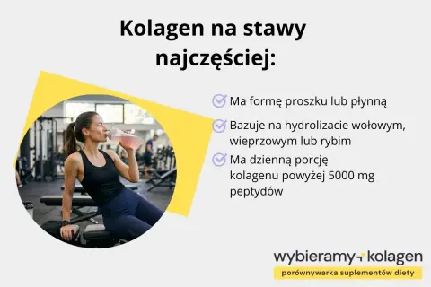 Kobieta pije kolagen w siłowni. Czy kolagen pomaga na stawy? Tak, często w formie proszku lub płynu, z hydrolizatem wołowym, wieprzowym lub rybim, w porcji 5000 mg peptydów.