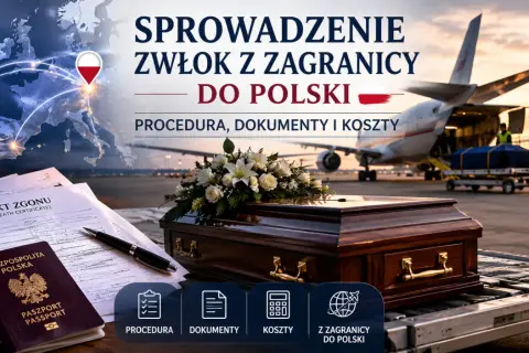 Kto pokrywa koszty sprowadzenia zwłok z zagranicy? Na zdjęciu trumna, dokumenty, paszport i samolot.