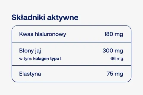 Kwas hialuronowy doustnie: Czy naprawdę działa? Poznaj fakty!
