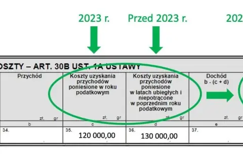 Jak wypłacić kryptowaluty bez podatku i uniknąć finansowych strat