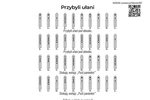 Przybyli ułani nuty na flet prosty. Schematy palcowania do melodii "Przybyli ułani pod okienko" i "Puść panienko!".