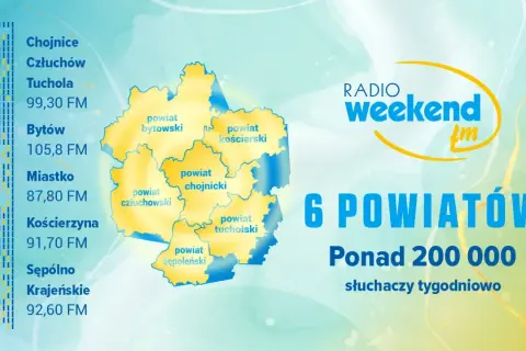 O której jest losowanie w RMF FM? Sprawdź godziny i dni!