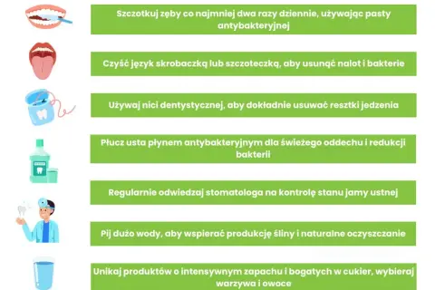 Objawy H. pylori w jamie ustnej: Co mówi Twój nieświeży oddech?
