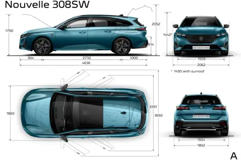 Nowe Peugeot 308 SW: wymiary zewnętrzne i wewnętrzne. Długość 4636 mm, szerokość 1860 mm, wysokość 1700 mm.