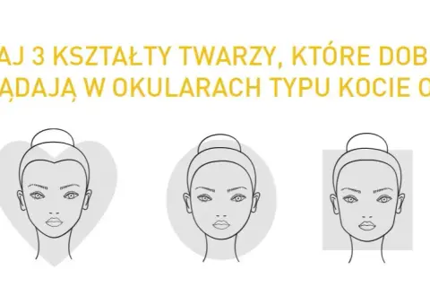 Kocie oczy: dla kogo? Dobierz idealne oprawki do twarzy