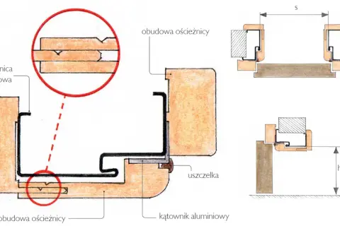 Schemat montażu drzwi wewnętrznych: metalowa ościeżnica, obudowa, uszczelka i kątownik aluminiowy.