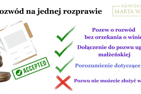Ile się czeka na rozprawę w NSA? Realia i jak przyspieszyć