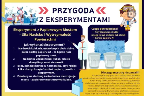 Zastosowanie fizyki na co dzień: Jak fizyka kształtuje nasze życie