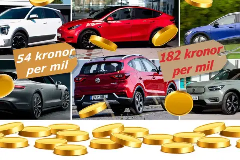 Elbilars driftkostnad elbil varierar. Bilden visar olika elbilar med prislappar som 54 och 82 kronor per mil, samt guldmynt.