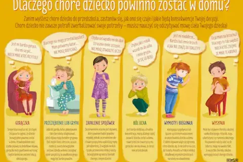 Katar u przedszkolaka: Kiedy do przedszkola, a kiedy do domu?