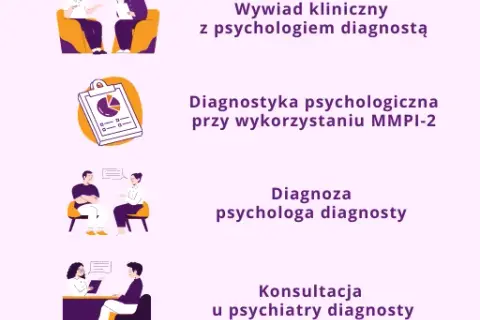 Objawy zaburzeń ze spektrum autyzmu – jak je rozpoznać u dzieci i dorosłych