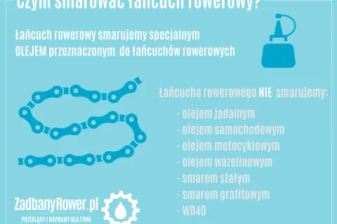 Czym naoliwić łańcuch w rowerze? Kluczowe porady i najlepsze produkty