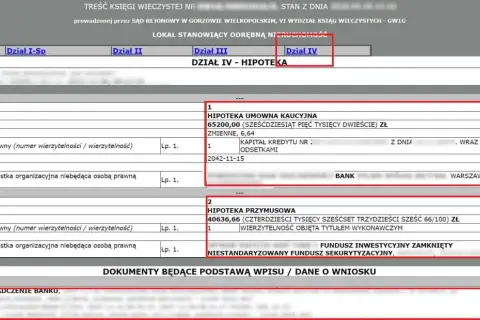 Czy notariusz sprawdza zadłużenie mieszkania? Co musisz wiedzieć przed zakupem