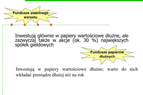 Fundusze papierów dłużnych a akcje: Zaskakująca prawda o inwestycjach
