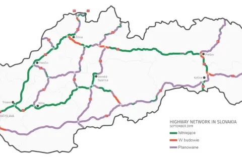 Autostrady na Słowacji: Kompletny przewodnik dla podróżnych