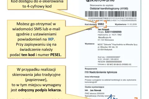 Czy do ginekologa trzeba skierowanie? Oto, co musisz wiedzieć