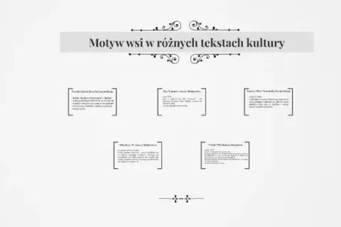 Obraz wsi w tekstach kultury: różnorodność i znaczenie w literaturze