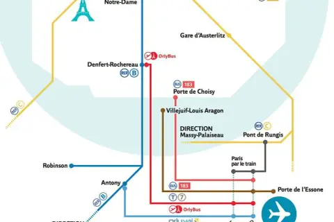 Jak dojechać z lotniska Paryż-Orly do centrum Paryża - najtańsze opcje transportu