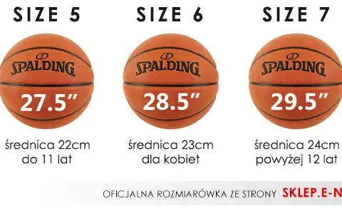 Jaki rozmiar piłki dla 7 latka? Kluczowe informacje o wyborze idealnej piłki