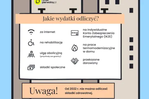 Jak obliczyć koszt wynajmu mieszkania i uniknąć ukrytych opłat