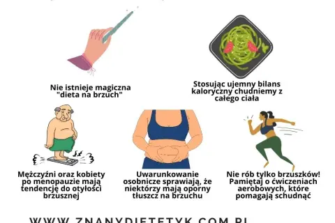 Czy chodzenie naprawdę odchudza brzuch? Sprawdź, jak działa i czy warto