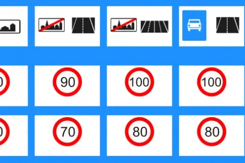 Maksymalna prędkość na autostradzie w Polsce – uniknij wysokich kar