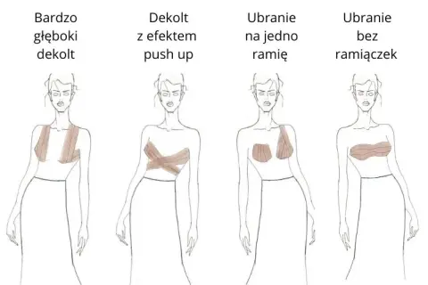 Jak prawidłowo kleić taśmy do biustu – przygotowanie i techniki aplikacji