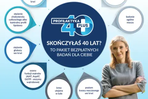 Jakie badania zawiera pakiet 40 plus dla kobiet i dlaczego są ważne dla zdrowia?